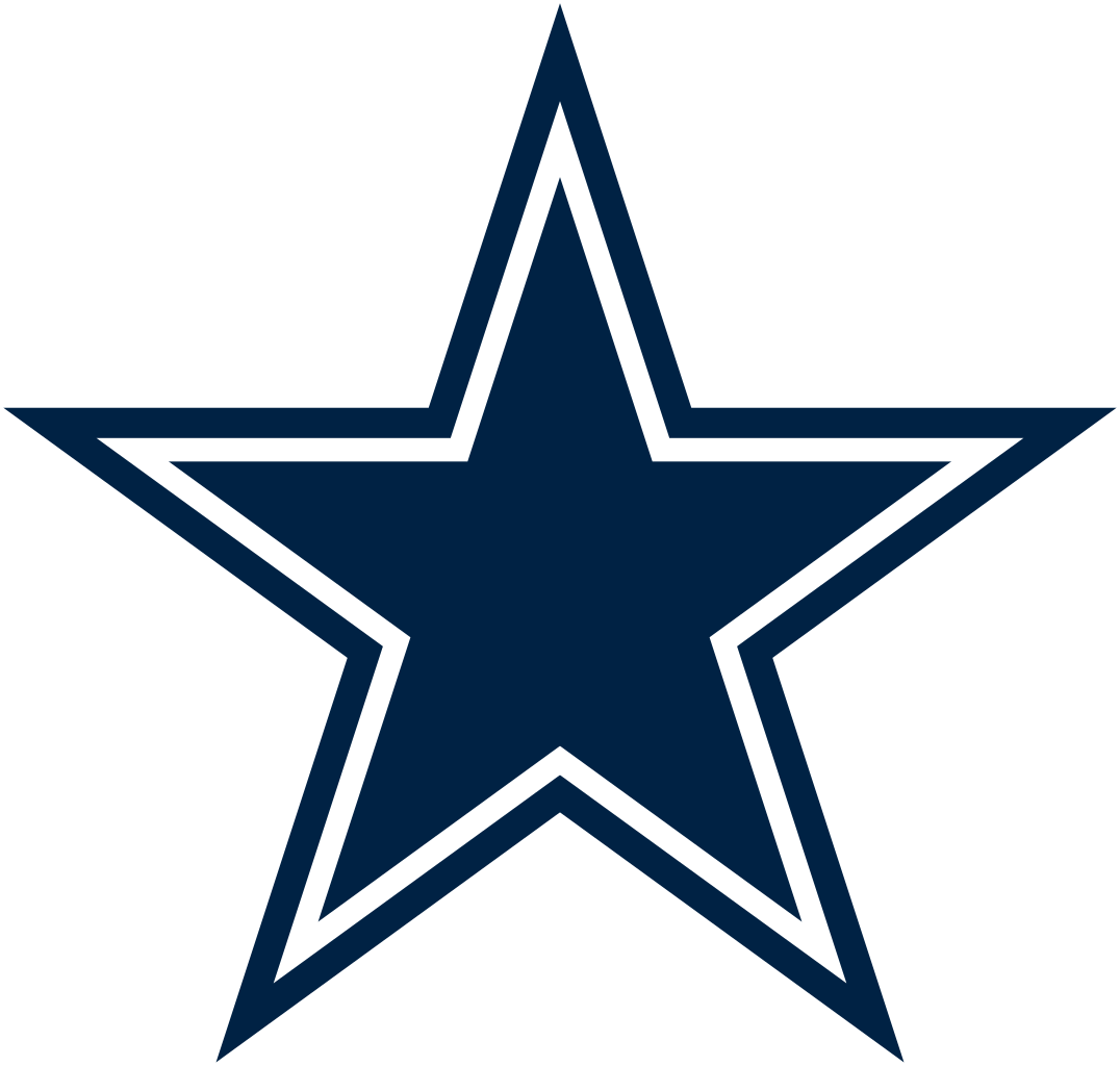 DALLAS COWBOYS
